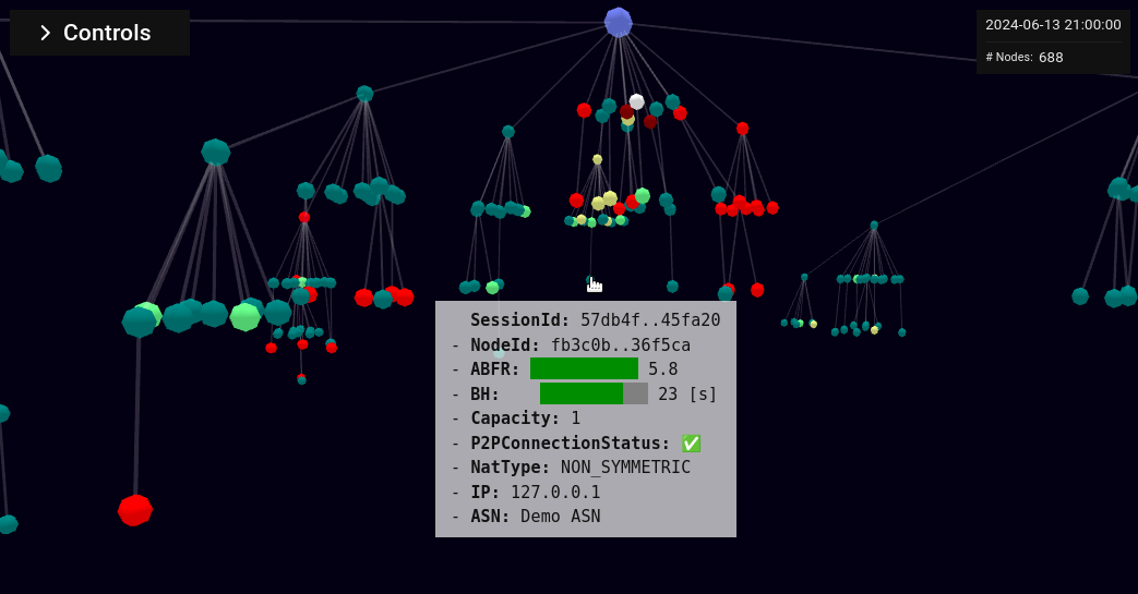 3d-topology-advanced-tier-info