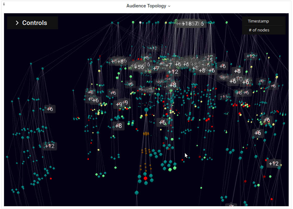 3d-topology-groups-expanding-animation